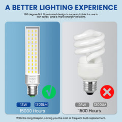 2FY2SW Aluxcia E26 aquarium light featuring E26 medium screw base for easy install.