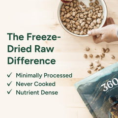 Ingredients blend with real meats, organs, fruits, vegetables and seeds for balanced nutrition.