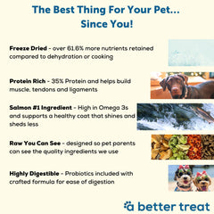 A Better Treat high-protein kibble supports strong muscles and healthy coat.