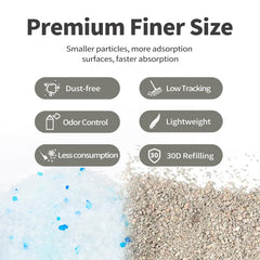 ABCPET low-waste crystal litter month-supply offers long-lasting use with fewer refills.