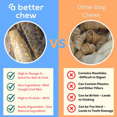 A Better Chew cod skin treat close-up shows natural texture and satisfying firmness.