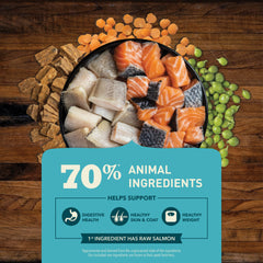 ACANA Butcher's Favorites 70 percent animal ingredients and 30 percent plant ingredients balance