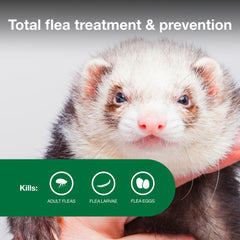Advantage II Ferret packaging displays vet-recommended flea protection.