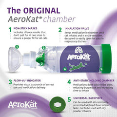 Aerokat MDI compatibility allows flexible use with most inhalers.