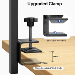 Aetherika no-sit holder provides stable positioning during grooming
