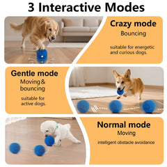 Affiuya Smart Ball jumping mode keeps dogs engaged and active.