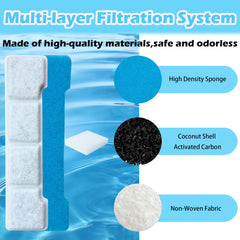 AFJWUZ 12-pack packaged filters ready for easy replacement.