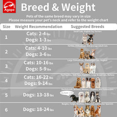 Agape Soft Cone measurement guide image to choose the right fit