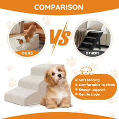 Ahpmeoa Dogs Steps high-density foam, sturdy and supportive for climbing