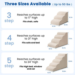 Airpanda dog steps non-slip bottom keeps stairs steady on wood or carpet.