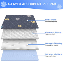 Aitmexcn waterproof top-surface puppy pad for leakproof protection.
