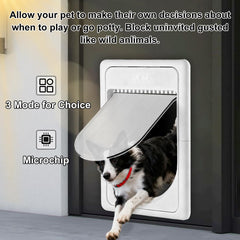 AJKJ Smart Pet Door side installation demonstrates easy retrofit for homes.