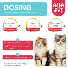 Alfa Pet vitamins A and B support overall vitality.
