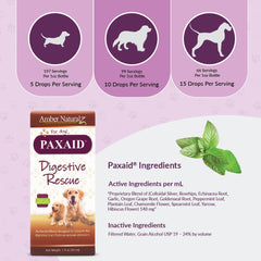 Amber NaturalZ Paxaid fast-acting dog digestion support.