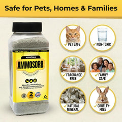 AMMOSORB odor control for basement and laundry room areas