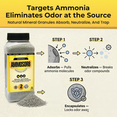 AMMOSORB mineral formula absorbing moisture and urine odor on carpet