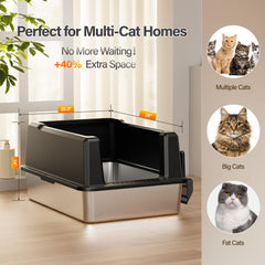 Amniau non-stick surface for effortless cleaning and quick maintenance.