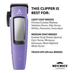 Andis Easy Clip Cordless II kit contents arranged for convenient home grooming
