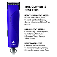 Andis clipper showing a calm single-speed motor design