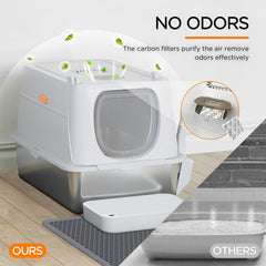 Anywish litter box with dual doors facilitates effortless litter changes.