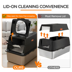 Anywish three-part detachable unit adapts to different cat personalities and preferences.