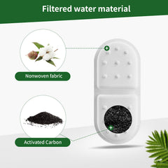 Triple filtration system with cotton, carbon, and ion resin for water quality.