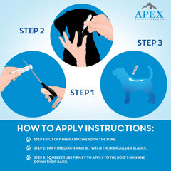 APEX Plus waterproof activation 24 hours after application visible on bottle
