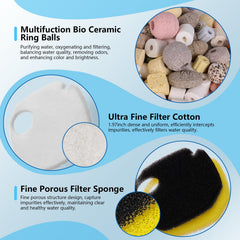 AQQA filtration media with quartz balls and cotton for clear water.