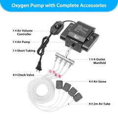 AQQA accessories pack ready for immediate installation.