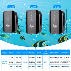 AQQA battery indicator clearly shows level and mode