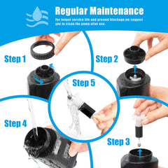 AQQA filter bag attached for effective filtration without draining water.
