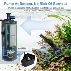 AQQA internal filter wave maker creating healthy water movement in the tank.