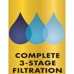 Aqua-Tech color-coded label system on cartridge for fast, accurate replacement.