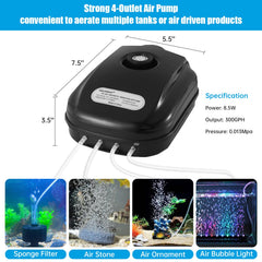 AQUANEAT air pump shown with a four-outlet setup for multiple aeration points.
