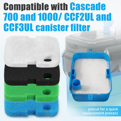AQUANEAT coarse blue sponge pad helps capture large debris while keeping flow steady