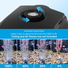 AQUANEAT hydroponic aerator pump powering root oxygenation in setups.