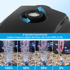 AQUANEAT quiet aquarium pump resting on rubber feet to reduce noise.