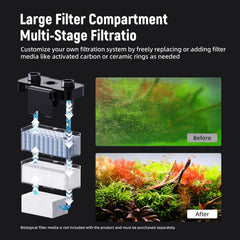 AQUASMITH Hang-On-Back filter side view shows easy installation and adjustable flow.