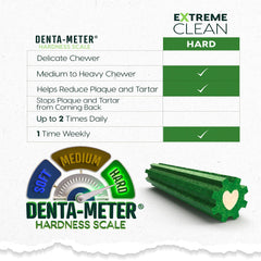 ARK NATURALS Extreme Clean ridged chew demonstrates thorough cleaning action