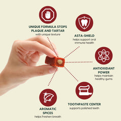Ark Naturals Protection+ outer-chew design cleans teeth and freshens breath naturally.