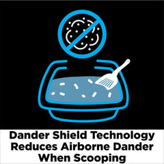 Dander Shield technology graphic illustrating reduced airborne dander.