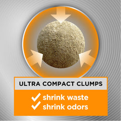 Arm and Hammer HardBall close up shows dense hard clumps sealing away waste.