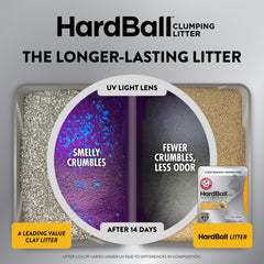 Arm and Hammer HardBall Garden Bloom scent bottle emphasizes long-lasting freshness.