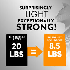 Easy no mess scooping with HardBall lightweight litter for busy households.