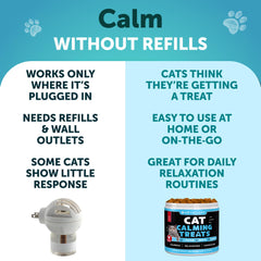 Artullano Cat Calming Treats soft chews closeup for easy feeding.