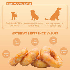 ASMPET resealable pouch visible, convenient travel snack for dogs.