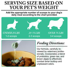 asusxcli dog dental powder shown in meals for a breath-freshening daily routine.