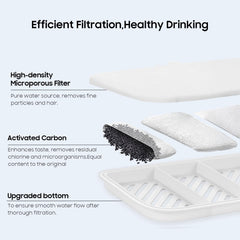 AWoHH activated carbon layer reduces odors for fresher water