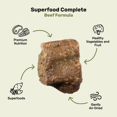 BADLANDS RANCH protein blend image with beef heart liver salmon for balanced nutrition