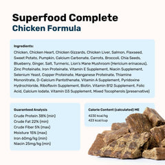 BADLANDS RANCH dog eating Superfood Complete demonstrates convenient mealtime with air-dried nutrition.